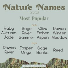 the names of nature names for most popular people