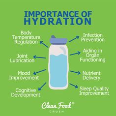 Hydration Quote, Blister On Lip, Body Infection, Summer Cleaning, Heat Rash, Hydration Station, Clean Food Crush, Food Crush