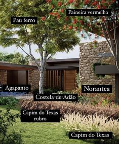 the names of different types of houses and gardens