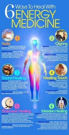 6 kinds of energy healing: reiki, qigong, sound healing, healing touch, shamanic healing and meridian healing #energy #healing #energywork #reiki #qigong #soundhealing Flowers For Healing Energy, Types Of Spiritual Healers, Mind Body Medicine, Types Of Healing, Types Of Reiki, Quantum Energy Healing, What Is Energy Healing, Reiki Healing Pictures, Alberto Villoldo