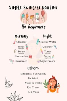 Embark on your journey to healthier skin with this easy-to-follow, simple skin care routine for beginners. Learn essential steps and products to achieve a glowing complexion. Start pampering your skin today and enjoy the benefits of a consistent skincare regimen! #healthierskin #skincare #skincareroutine #beginnerskincare #glowingskin #skincaretips #skincareforbeginners #beautyroutine #selfcare #skincaretipsandtricks #skincareessentials. Good Facial Routine, How Often To Use Skincare Products, Skin Care Routine Normal Skin, Skin Care For School, Simple Skin Routine, Simple Face Routine Skin Care, Step By Step Face Care Skincare Routine, Skin Care Beginners, Skin Care Routine Beginner