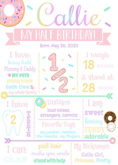 a birthday poster with donuts and other things to eat for her, including the number one