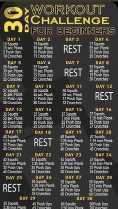 the workout schedule for beginners is shown in yellow and black, with numbers on it