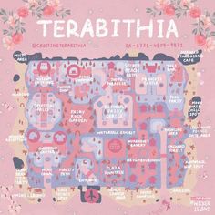 a pink poster with the words terrabathia on it