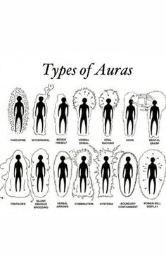 #esoteric knowledge Types Of Auras, Aura Reading, Wiccan Spell Book, Witchcraft For Beginners, Sweet Cream, Wiccan Spells, Aura Colors, Les Chakras, Spells Witchcraft