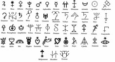 an image of various symbols and their meanings in the form of letters, numbers, and other