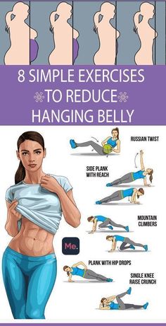 Abdomen Plat, Hanging Belly, Latihan Dada, دورة شهرية, Lower Belly Workout, Latihan Yoga, Tummy Workout