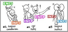 Enfj X Infj, Mbti Compatibility, Entj And Infj, Infp T Personality, Relationship Dynamic, Infj Problems, Infj Psychology, Ship Dynamics