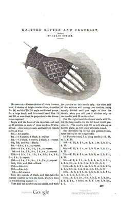 an advertisement for knitted mittens and braquets from the early 1900's