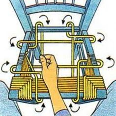 a hand is holding onto the back end of a chair with several springs attached to it