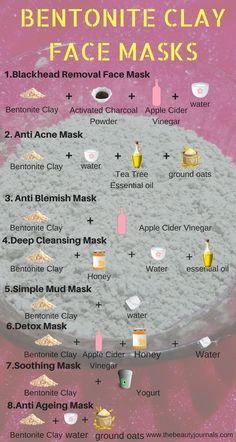 Anti Acne Mask, Mask For Acne, Obličejové Masky, Săpunuri Handmade, Acne Mask, Detox Bath, Face Mask Recipe, Clay Face Mask