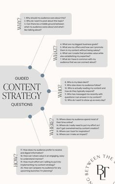 the content strategy for an article is shown in this diagram, which shows how to use it