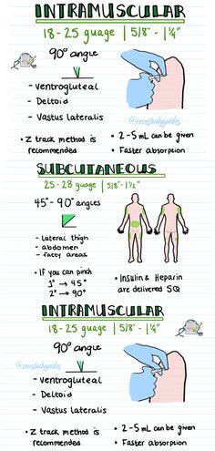 an info sheet with instructions on how to use the body and hand for medical purposes