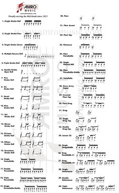 sheet music for guitar with notes and chords