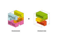 two cubes with the words office and retail in different colors, each containing an individual's name