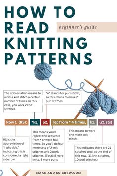 the beginner's guide to crochet for beginners how to read knitting patterns