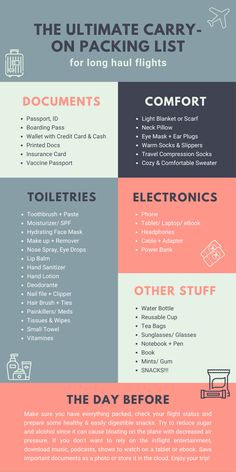 the ultimate guide to packing for long haul flights infographical poster with instructions and tips on how to pack