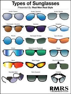 Real Men Real Style, Types Of Sunglasses, Short Men Fashion, Fashion Vocabulary, Sunglasses For Men