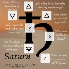 an image of the symbols for saturn and other things to know about this zodiac sign