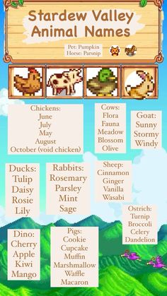 the stardew valley animal names poster with animals and their names in each panel