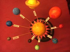 an overhead view of the solar system with its eight planets and their names on it