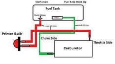 the wiring diagram for an electric fuel tank