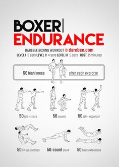 an exercise poster with instructions to do the boxe and chest exercises for beginners