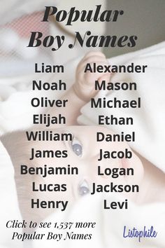 a baby is laying in bed with the name of his names on it's back