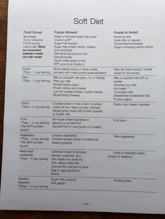 Gastric Bypass Sleeve How Much Weight Do You Lose, Pre Bariatric Liquid Diet Plan, 2 Week Post Op Bariatric Diet, Vsg Full Liquid Diet Post Op, Preop Vsg Diet, Bariatric Must Haves, Gastric Bypass Sleeve Pre Op Diet