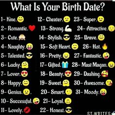 what is your birth date? with emoticive emoticions on the back