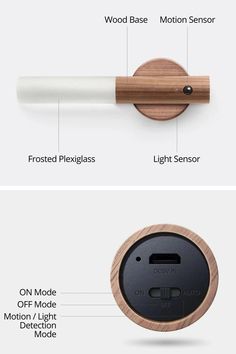 the different parts of an electronic device that you can use to charge your phone and other devices