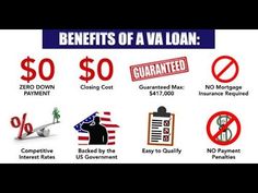 the benefits of a va loan are shown in red, white and blue text on a black background