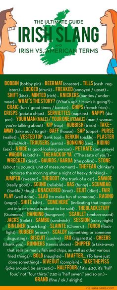 a poster with the words irish and english in green, yellow, and orange colors