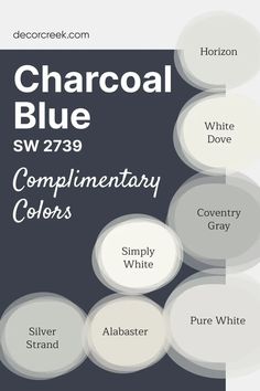 The image highlights complementary colors for Charcoal Blue SW 2739 by Sherwin-Williams, a bold and sophisticated blue with refined depth. Soft whites like White Dove OC-17 and Alabaster SW 7008 create a balanced contrast, while Simply White OC-117 and Pure White SW 7005 add brightness. Silver Strand SW 7057, Horizon OC-53, and Coventry Gray HC-169 provide subtle complementary tones and depth for a cohesive palette. Coventry Gray, Balanced Beige, Dark Paint Colors, Accent Wall Colors, Charcoal Blue, Silver Strand, Blue Paint Colors, White Dove, Simply White