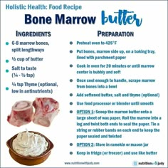 a recipe for bone marrow butter is shown in this poster, with information about how to use it