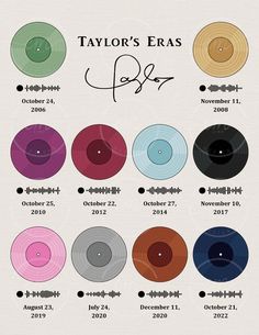 various colored vinyl records with the names and numbers in each album, including one for taylor's era