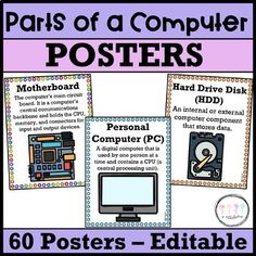 parts of a computer poster set