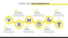 a yellow line infographic with icons and numbers for business presentations or presentations