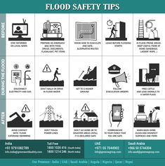 an image of flood safety tips in black and white with instructions on how to use it