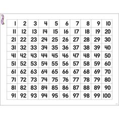 a number grid with the numbers in it and one hundreds on each side, as well