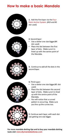 the instructions for how to make a basic mandela with circles and dots on it