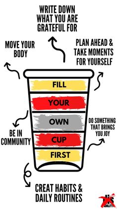 a coffee cup with the words fill your own cup first and five important things to do