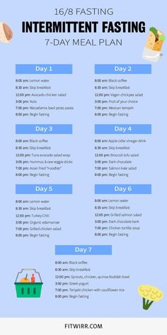 26 Weight Loss For Girls To Copy Asap #resumes #weeklycleaning #resume #limpezasemanal Fasting Schedule, Keto Quiche, 16/8 Fasting, Motivasi Diet, Intermittent Fasting Diet, 7 Day Meal Plan, Ketogenic Diet Meal Plan