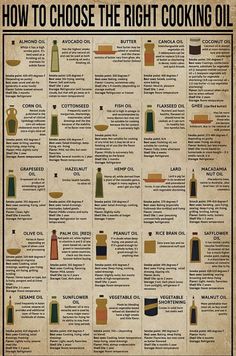 an old poster shows how to choose the right cooking oil for your kitchen or dining room