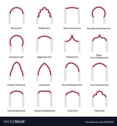 different arches and archs with names