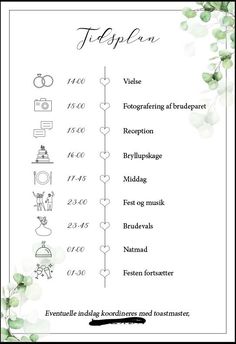 a white poster with green leaves on it and the names of different types of items