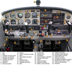 an airplane cockpit with all the controls labeled