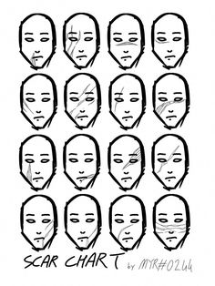 an image of various faces drawn in black and white with the words scar chart on it