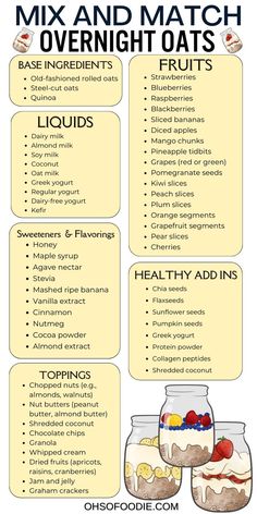 Text reads Mix and Match Overnight Oats! What Is Overnight Oats, Different Overnight Oats, Overnight Oats With Measurements, How To Prepare Overnight Oats, Overbite Oats Recipes, Overnight Oats Step By Step, Best Jars For Overnight Oats, Overnight Oats Recipe Measurements, How Long Do Overnight Oats Last