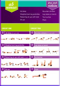 Bikini Body Guide | Kayla Itsines | Free Week of Workouts | Ab Workout Kayla Itsines Ab Workout, Kayla Itsines Bbg, Week Of Workouts, Kayla Itsines Workout, Bbg Workouts, Effective Workout Plan, Body Guide, Workout Abs, Daily Workout Plan